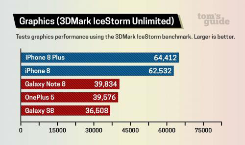 中國芯的發(fā)展如何？